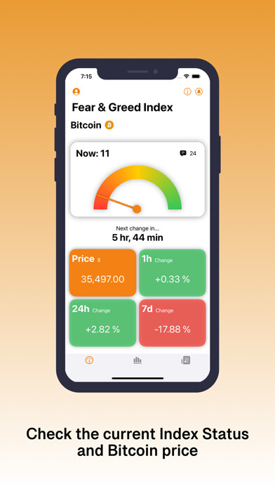 Emulate iPhone app Bitcoin Fear & Greed Index using MyAndroid