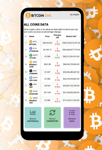 Emulate Bitcoin GVA from MyAndroid or run Bitcoin GVA using MyAndroid