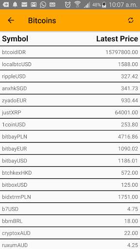 Run android online APK Bitcoin Plus from MyAndroid or emulate Bitcoin Plus using MyAndroid