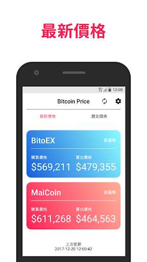 Run android online APK Bitcoin Price - BitoEX & MaiCoin from MyAndroid or emulate Bitcoin Price - BitoEX & MaiCoin using MyAndroid