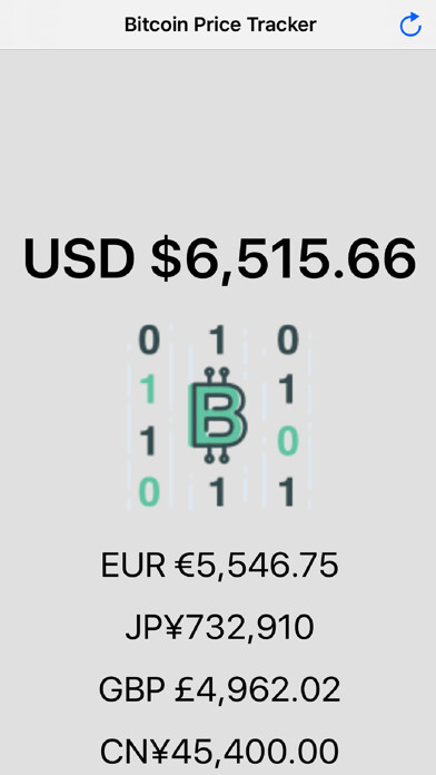 Emulate Bitcoin Price Tracker from MyAndroid or run Bitcoin Price Tracker using MyAndroid