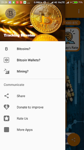 Emulate Bitcoin Track- Everything you need to know/ Track from MyAndroid or run Bitcoin Track- Everything you need to know/ Track using MyAndroid