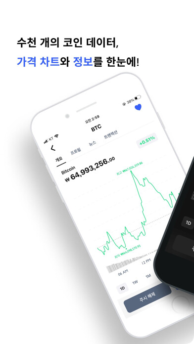 Emulate iPhone app Bitfolio: ???? ?? using MyAndroid Emulate iPhone app Bitfolio: ???? ?? using MyAndroid