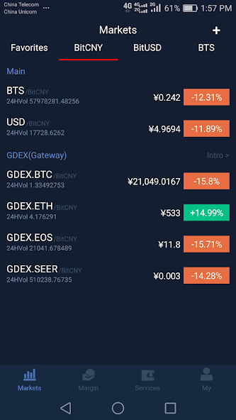 Run android online APK Bitshares Mobile from MyAndroid or emulate Bitshares Mobile using MyAndroid