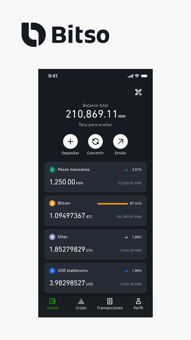 Emulate iPhone app Bitso - Buy bitcoin easily using MyAndroid Emulate iPhone app Bitso - Buy bitcoin easily using MyAndroid