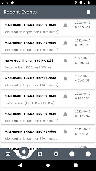 Run android online APK BitTrackerz from MyAndroid or emulate BitTrackerz using MyAndroid