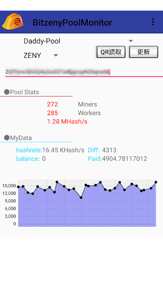 Run android online APK BitzenyPoolMonitor from MyAndroid or emulate BitzenyPoolMonitor using MyAndroid
