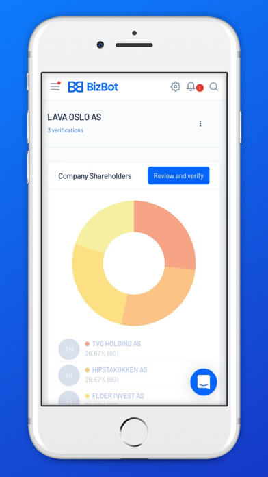 Run android online APK Biz Bot from MyAndroid or emulate Biz Bot using MyAndroid