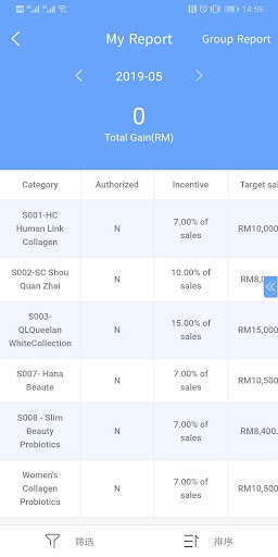 Run android online APK BizPorter Admin from MyAndroid or emulate BizPorter Admin using MyAndroid