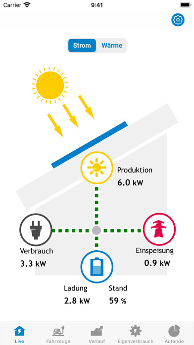 Emulate iPhone app BKW Home Energy using MyAndroid