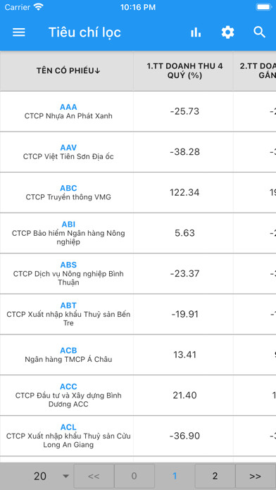 Emulate iPhone app Bộ lọc cổ phiếu using MyAndroid