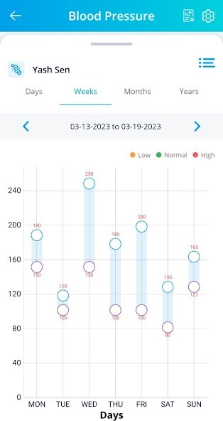 Emulate BLE Health+ from MyAndroid or run BLE Health+ using MyAndroid