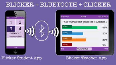 Emulate iPhone app Blicker Beacon Poll For Student - Response system using MyAndroid Emulate iPhone app Blicker Beacon Poll For Student - Response system using MyAndroid