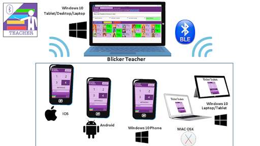 Run android online APK Blicker Bluetooth For Students from MyAndroid or emulate Blicker Bluetooth For Students using MyAndroid Run android online APK Blicker Bluetooth For Students from MyAndroid or emulate Blicker Bluetooth For Students using MyAndroid