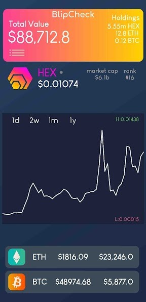 Run android online APK BlipCheck - Crypto Tracking from MyAndroid or emulate BlipCheck - Crypto Tracking using MyAndroid