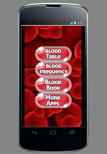 Run android online APK Blood Finder from MyAndroid or emulate Blood Finder using MyAndroid Run android online APK Blood Finder from MyAndroid or emulate Blood Finder using MyAndroid