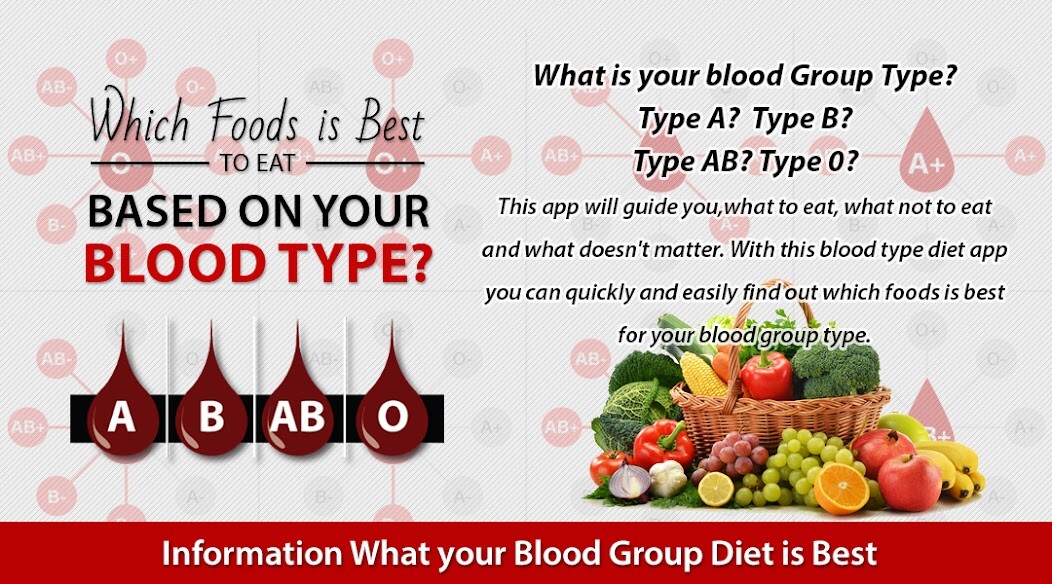 Run android online APK Blood Group Diet Guide from MyAndroid or emulate Blood Group Diet Guide using MyAndroid Run android online APK Blood Group Diet Guide from MyAndroid or emulate Blood Group Diet Guide using MyAndroid