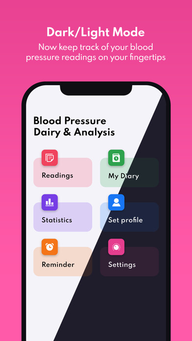 Emulate iPhone app Blood Pressure Analysis using MyAndroid