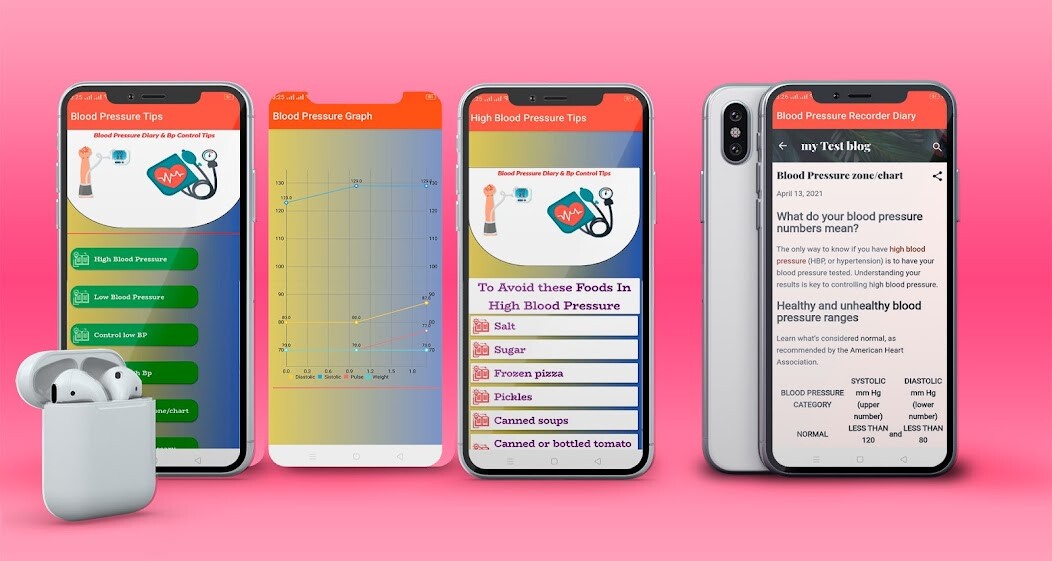 Run android online APK Blood Pressure checker Diary from MyAndroid or emulate Blood Pressure checker Diary using MyAndroid Run android online APK Blood Pressure checker Diary from MyAndroid or emulate Blood Pressure checker Diary using MyAndroid