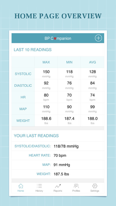 Emulate iPhone app Blood Pressure Companion Pro using MyAndroid Emulate iPhone app Blood Pressure Companion Pro using MyAndroid