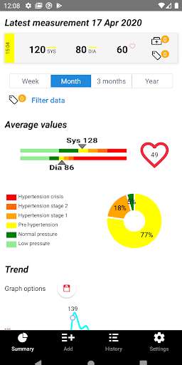 Run android online APK blood pressure diary (BLogPressure) from MyAndroid or emulate blood pressure diary (BLogPressure) using MyAndroid Run android online APK blood pressure diary (BLogPressure) from MyAndroid or emulate blood pressure diary (BLogPressure) using MyAndroid
