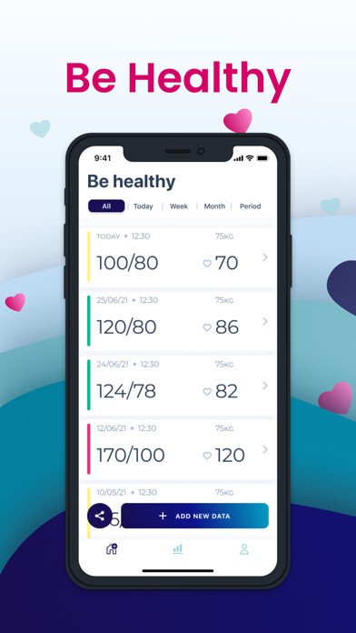 Emulate iPhone app Blood Pressure Diary: UHealthy using MyAndroid Emulate iPhone app Blood Pressure Diary: UHealthy using MyAndroid