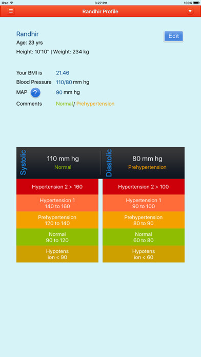 Emulate iPhone app Blood Pressure Down using MyAndroid Emulate iPhone app Blood Pressure Down using MyAndroid