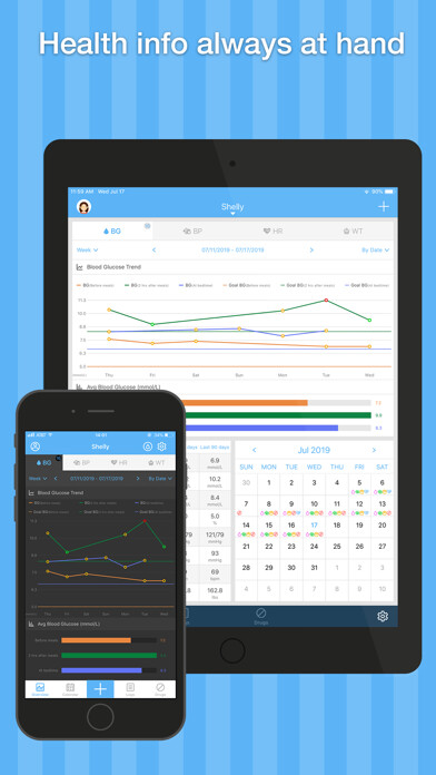 Emulate iPhone app Blood Pressure & Glucose Pal using MyAndroid Emulate iPhone app Blood Pressure & Glucose Pal using MyAndroid
