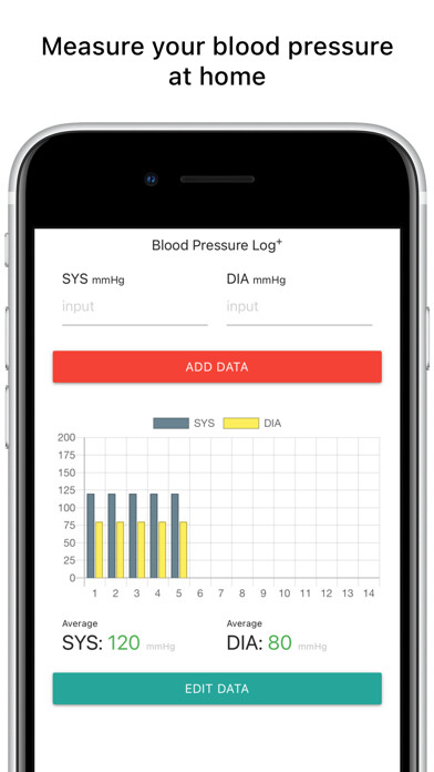 Emulate iPhone app Blood Pressure Log Pro using MyAndroid Emulate iPhone app Blood Pressure Log Pro using MyAndroid