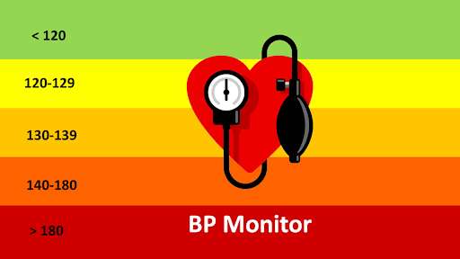 Run android online APK Blood Pressure Monitor - BP Checke from MyAndroid or emulate Blood Pressure Monitor - BP Checke using MyAndroid