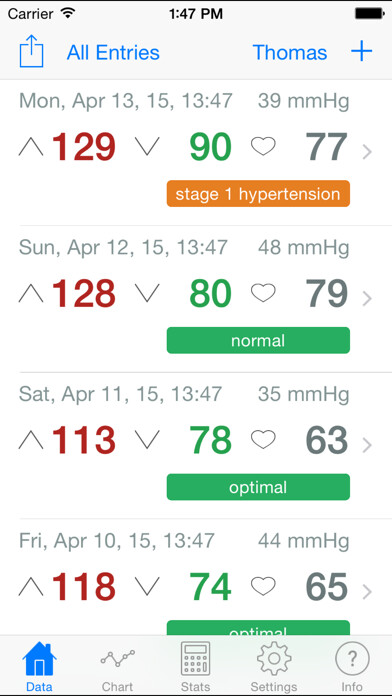 Emulate iPhone app Blood Pressure Monitor - Cloud Edition using MyAndroid Emulate iPhone app Blood Pressure Monitor - Cloud Edition using MyAndroid