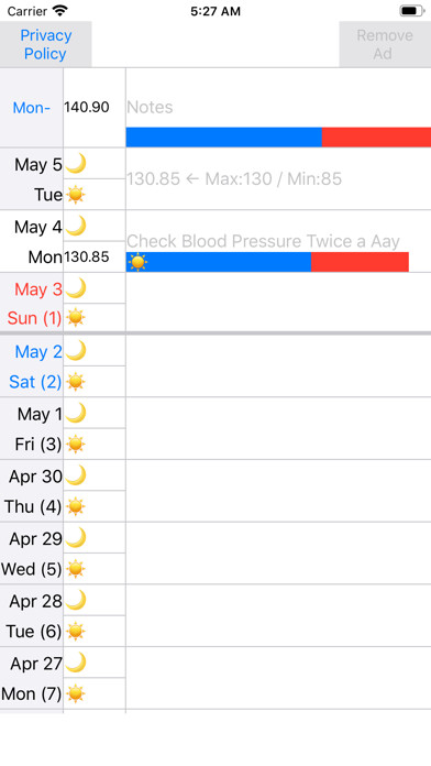 Emulate iPhone app Blood Pressures Tracker using MyAndroid Emulate iPhone app Blood Pressures Tracker using MyAndroid