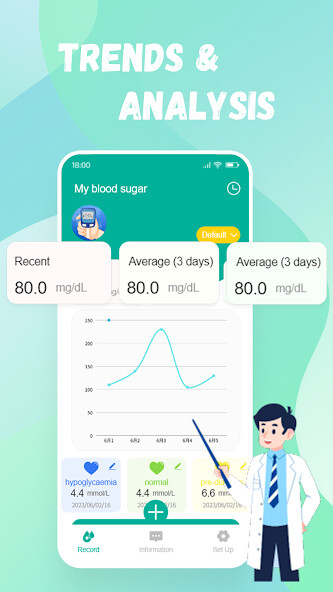 Run android online APK Blood Sugar Assistant from MyAndroid or emulate Blood Sugar Assistant using MyAndroid Run android online APK Blood Sugar Assistant from MyAndroid or emulate Blood Sugar Assistant using MyAndroid