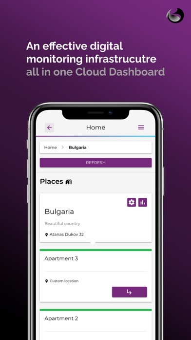 Emulate iPhone app Blueberry IoT using MyAndroid