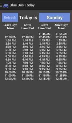Emulate Android APK Blue Bus Today Emulate Android APK Blue Bus Today
