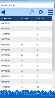 Emulate Android APK Blue House