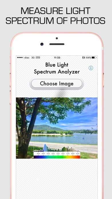 Emulate iPhone app Blue Light Spectrum Analyzer using MyAndroid Emulate iPhone app Blue Light Spectrum Analyzer using MyAndroid