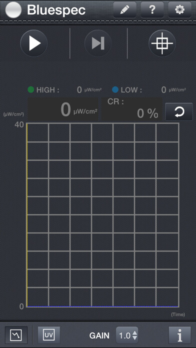 Emulate iPhone app Bluespec using MyAndroid