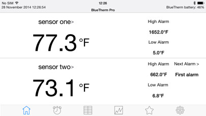 Emulate iPhone app BlueTherm Pro using MyAndroid Emulate iPhone app BlueTherm Pro using MyAndroid
