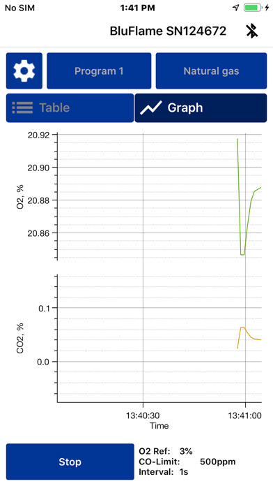Emulate iPhone app BluFlame Combustion Analysis using MyAndroid