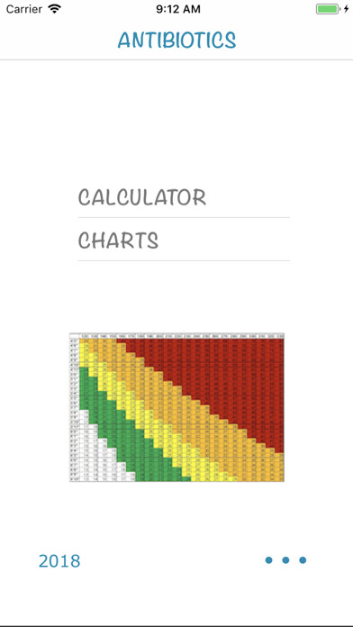 Emulate iPhone app BMI (AIMapps) using MyAndroid Emulate iPhone app BMI (AIMapps) using MyAndroid