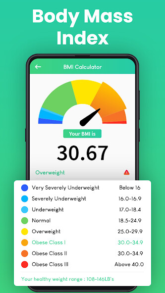 Run android online APK BMI BMR  Ideal Weight tracker from MyAndroid or emulate BMI BMR  Ideal Weight tracker using MyAndroid
