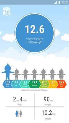 Emulate Android APK BMI calculator for child