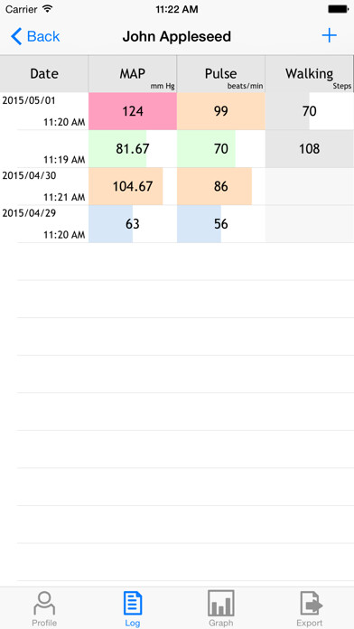 Emulate iPhone app Body Logger using MyAndroid Emulate iPhone app Body Logger using MyAndroid