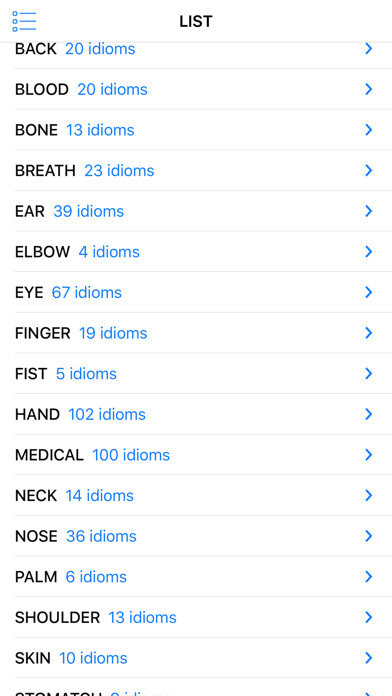 Emulate iPhone app Body & Medical idioms using MyAndroid Emulate iPhone app Body & Medical idioms using MyAndroid