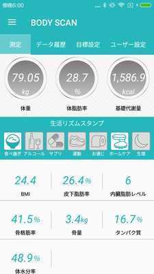 Emulate Android APK BODY SCAN Emulate Android APK BODY SCAN