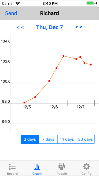 Emulate iPhone app Body Temperature Recorder using MyAndroid Emulate iPhone app Body Temperature Recorder using MyAndroid