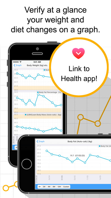 Emulate iPhone app Body Weight Grapher using MyAndroid Emulate iPhone app Body Weight Grapher using MyAndroid