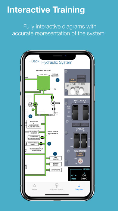 Emulate iPhone app Boeing 737 NG Diagrams using MyAndroid Emulate iPhone app Boeing 737 NG Diagrams using MyAndroid