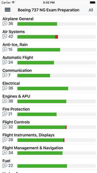Emulate iPhone app Boeing 737 NG Exam Preparation using MyAndroid Emulate iPhone app Boeing 737 NG Exam Preparation using MyAndroid